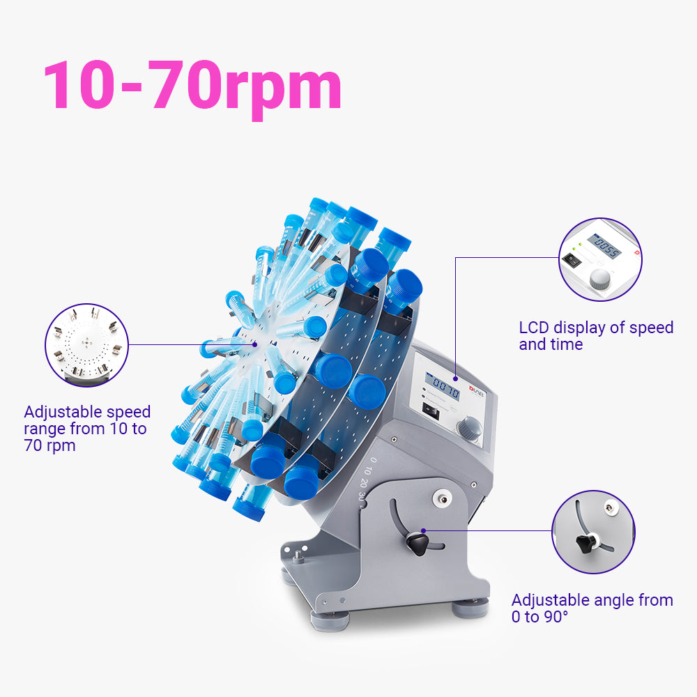 MX-RD-Pro LCD Digital Rotator with 50ml Disk Accessory 18900162, Compatible with Various Disk Accessories, Variable Speed, Adjustable Mixing Angle