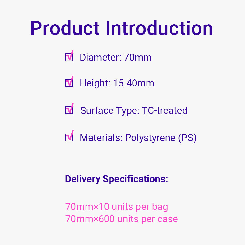 Cell Culture Dishes, 7 cm Diameter, TC Treated, 36.3 cm² Surface Area, PS Material