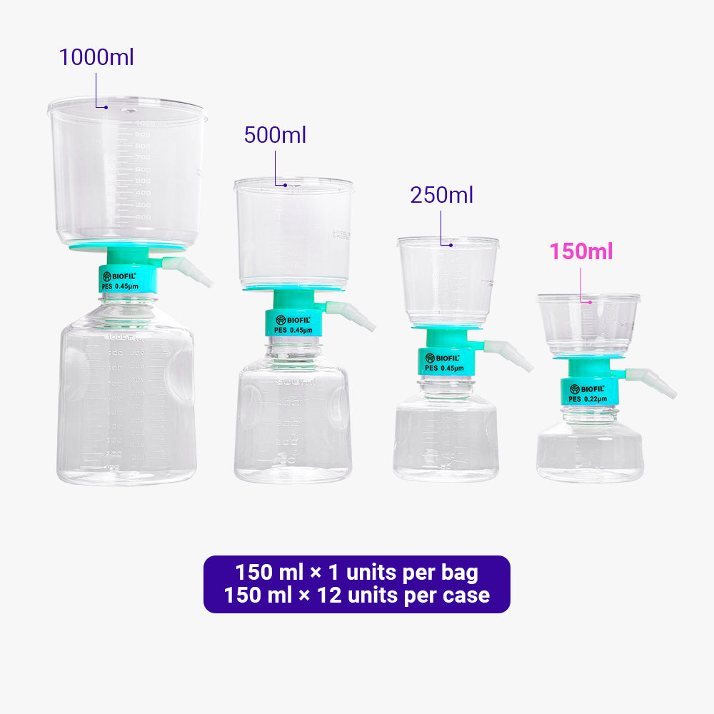 150 ml steriler Vakuumfilter, 0,45 µm Porengröße, PVDF-Membran, 50 mm Membrandurchmesser
