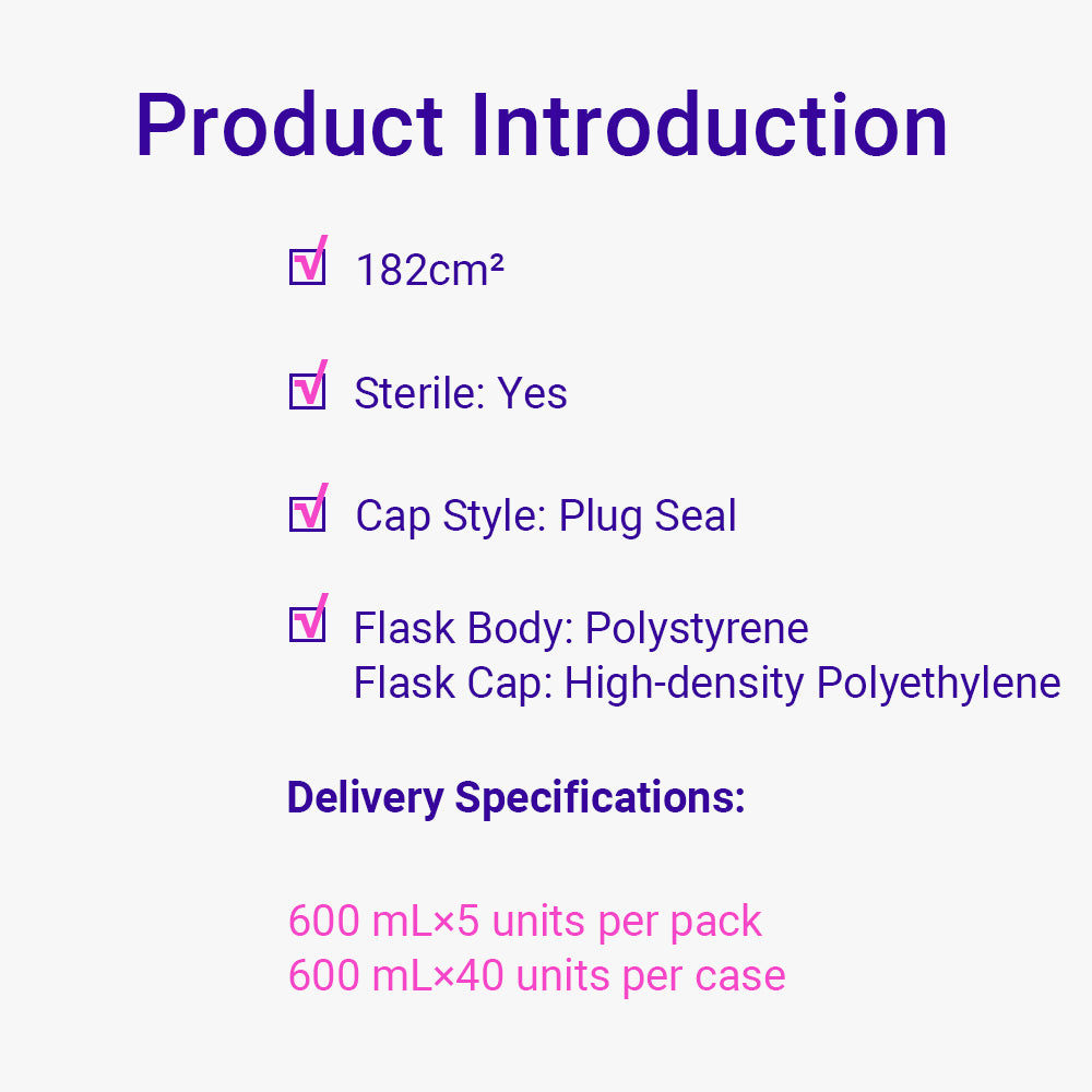 Cell and Tissue Culture Flasks, 182.0 cm², 600ml, CellATTACH Treated, Plug seal, Sterile, 40piece(s)/case