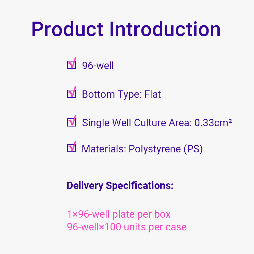 Cell and Tissue Culture Plates, 96 well, 0.3cm² CellATTACH Treated, Sterile, 100piece(s)/case