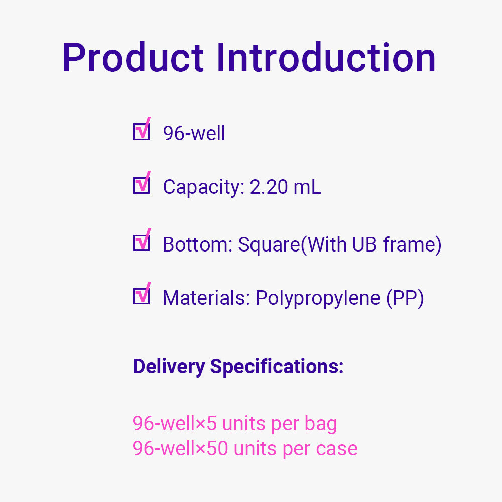 Deep Well Plates, 2.2 mL, Square bottom, No cap, Sterile, 50piece(s)/case