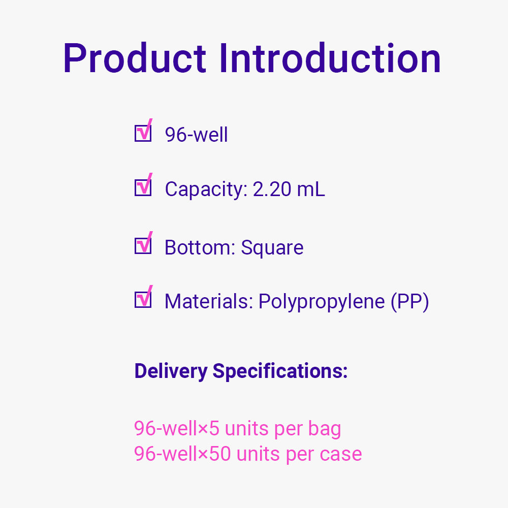 Deep-well Multiwell Plates, 96 well, 2.2mL, Square Shape, V-Bottom, Without Cap, Non-Sterile, Frosted Surface, 50piece(s)/case
