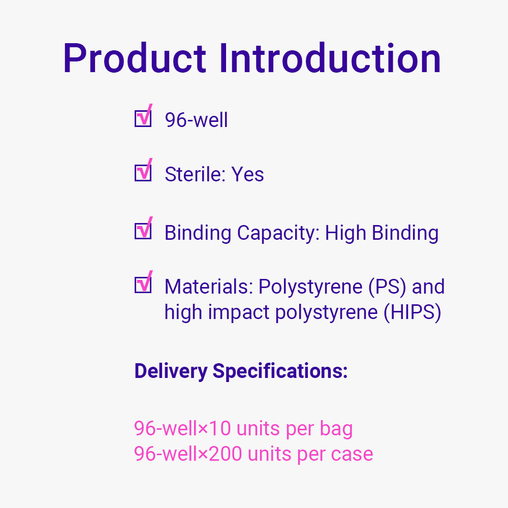 ELISA Plates, 96 well, High-binding, Fixed Flat Bottom, with lid, Sterile, 200piece(s)/case