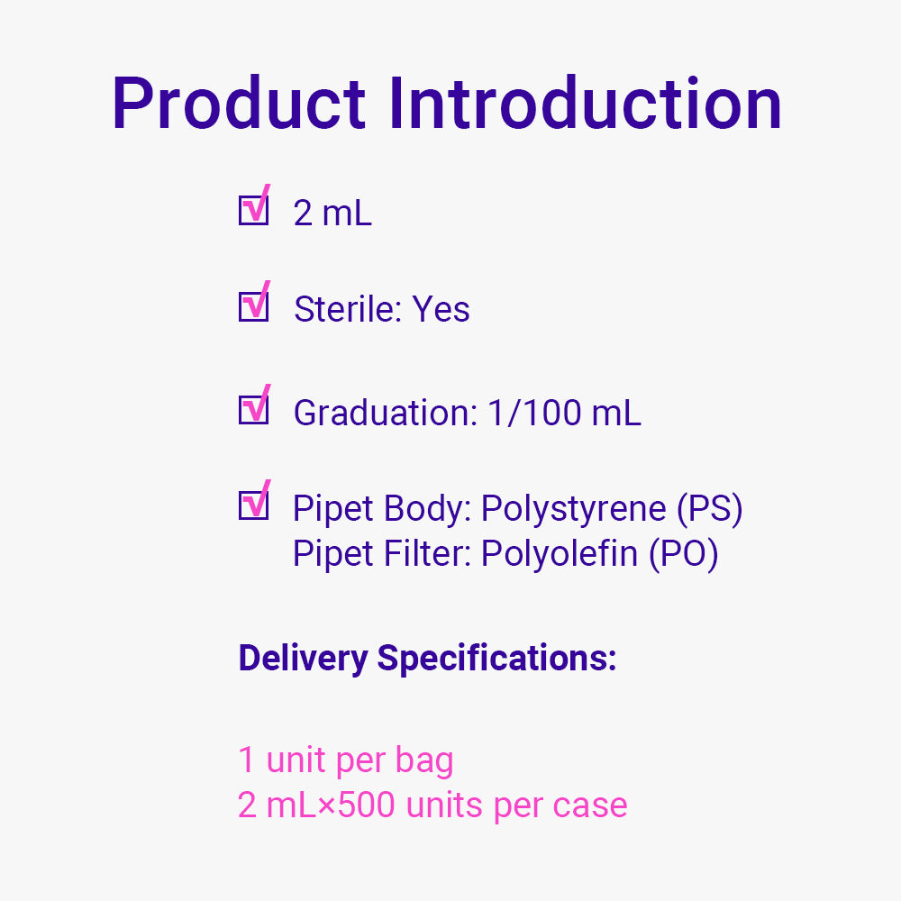 Open end Serological Pipet, 2.0 mL, Paper/plastic individually packed  Sterile, 500piece(s)/case
