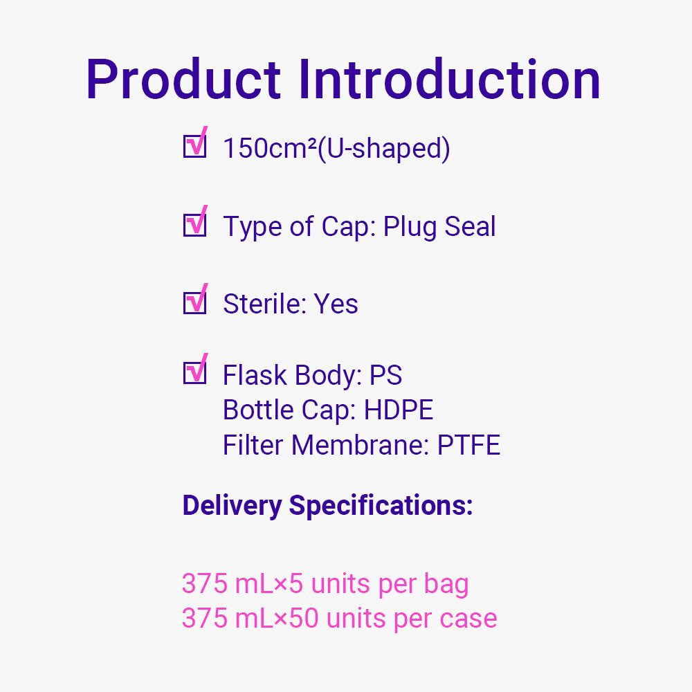Cell and Tissue Culture Flasks, 150 cm², TC-treated, Plug seal cap, Sterilized, 50piece(s)/case
