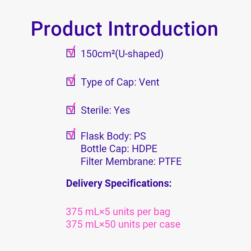 Cell and Tissue Culture Flasks, 150 cm²,TC-treated, Vent cap, Sterilized, 50piece(s)/case